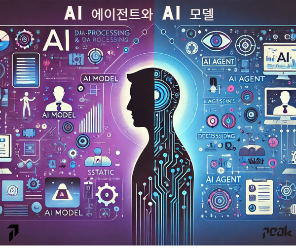 AI 에이전트와 AI 모델 : CEO가 반드시 읽어야 할 전략적 통찰